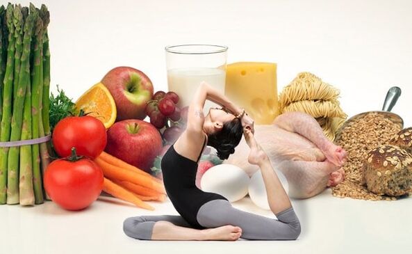 yoga et aliments minceur