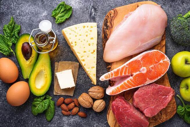 Le régime alimentaire d'un régime pauvre en glucides se compose de produits contenant des protéines animales et végétales avec des graisses. 