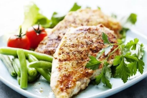 Bonne nutrition